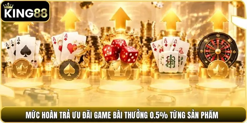 Mức hoàn trả ưu đãi game bài thưởng 0.5% từng sản phẩm